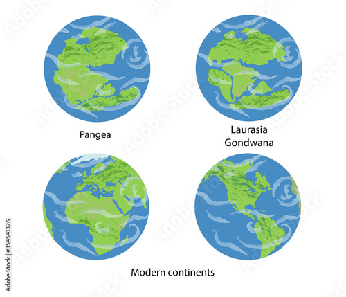 Vector Earth illustrations of continental drift, flat globe icons with  supercontinents and present continents: Pangea, Laurasia, Gondwana, Africa, Europa, Asia, North and South America.