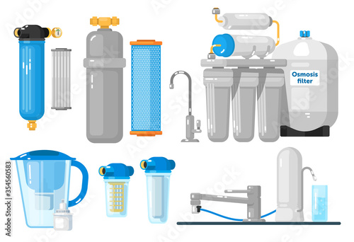 Water filters. Countertop, undersink, pitcher container, whole house, reverse osmosis water filters set. Natural fresh water purity. Mineral filtration or purification systems collection