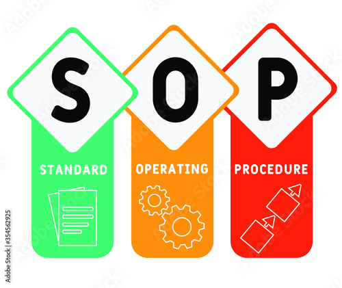 Standard Operating Procedure. SOP is a set of step-by-step instructions compiled by an organization to help workers carry out complex routine operations. Vector illustration concept