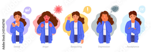 Denial, anger, bargaining, depression, acceptance. Woman expressing different negative emotions. 5 stages of accepting the inevitable. Sad, furious, irritated girl. Vector hand-drawn characters. photo