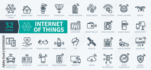 Internet Of Things icons Pack. Thin line Collection Smart Technology icons photo