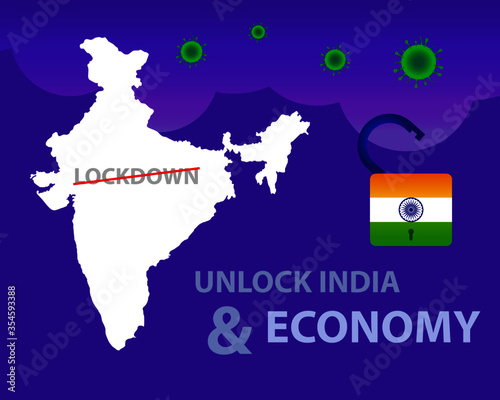 Unlock India. Now we are open again. India Unlock 1.0 after very long and strict lockdown to fight with covid-19. Indian economy and industry is now opening in different phase.