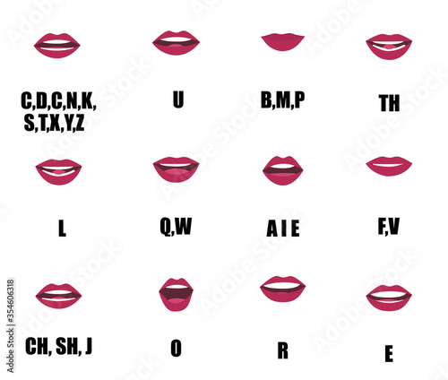 Animation of lips, mouth sounds and articulation. Animated lips of a female character.
