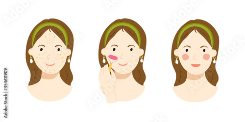 Vector illustration of a woman portrait with facial massage lines. Girl cares about her face with gua sha. Beauty routine steps