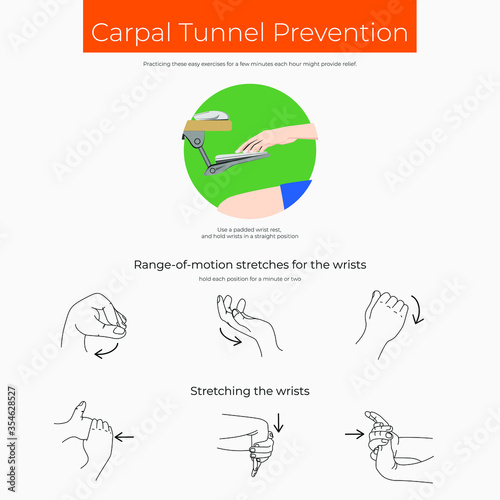 Exercises for carpal tunnel prevention poster