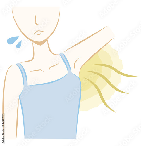 女性　脇　臭い　腋臭　ワキガ　わきが　体臭　手描き風
