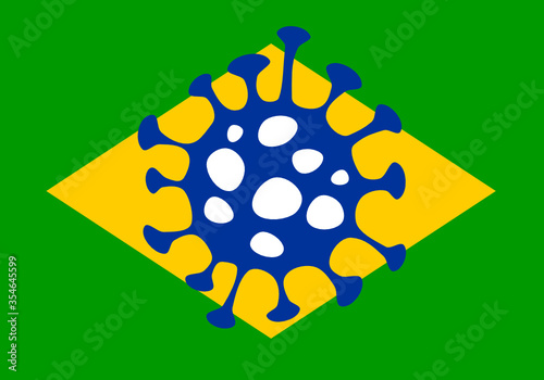 Flag of Brazil with an image of corona virus as the COVID-19 disease has hurt this Southern American country enormously photo