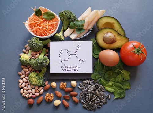 Foods rich in vitamin B3 (niacin, nicotinic acid) with structural chemical formula of niacin molecule. Natural sources of vitamin B3: avocado, nut, spinach, bean, broccoli, egg, tomato, chicken breast photo