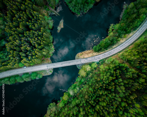 aerial view of lake in the middle of sweden