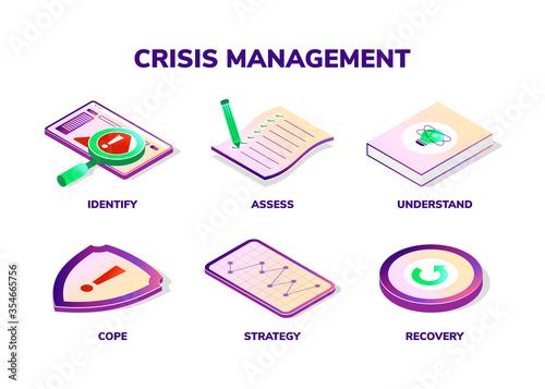 crisis management. Vector isometric icons. Crisis management is the process by which an organisation deals with a disruptive and unexpected event that threatens to harm the organisation