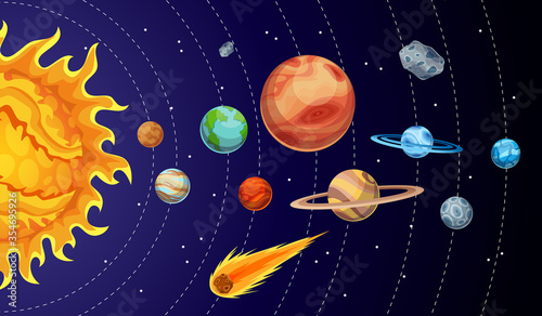 Cartoon solar system planets. Astronomical observatory small planet. Astronomy galaxy space. Sun Mercury Venus Earth Mars Jupiter Saturn Uranus Neptune Comet Asteroid. Orbits rotation photo