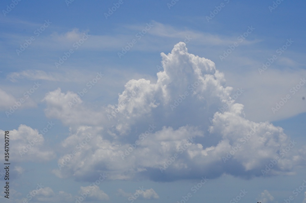 Heavenly cloud formations in the high pressure sky