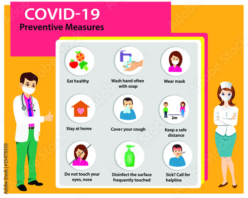 covid 19 vector info graphic. Doctor showing preventive measures to fight with corona-virus. icons of hand wash, stay at home, eat healthy, social distancing, woman wearing mask, sick person