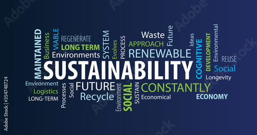 Sustainability Word Cloud on a Blue Background