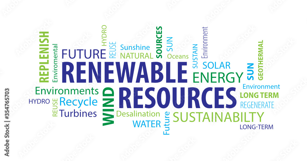 Obraz premium Renewable Resources Word Cloud on a White Background