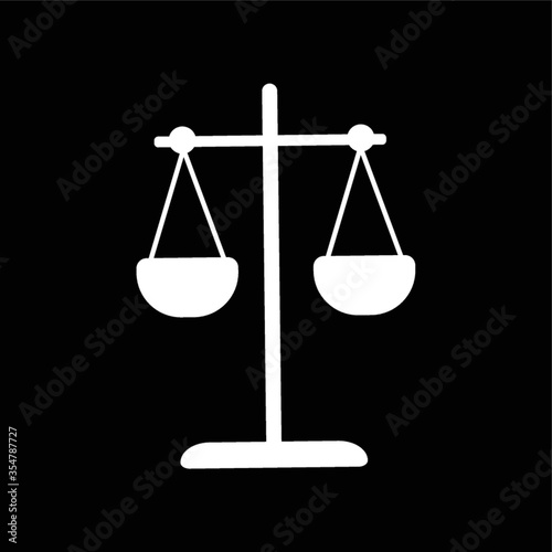Scales