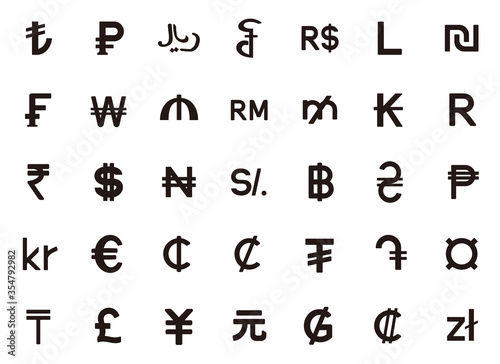 currency symbols set
