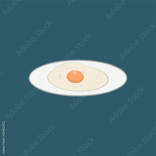 Fried egg on a plate