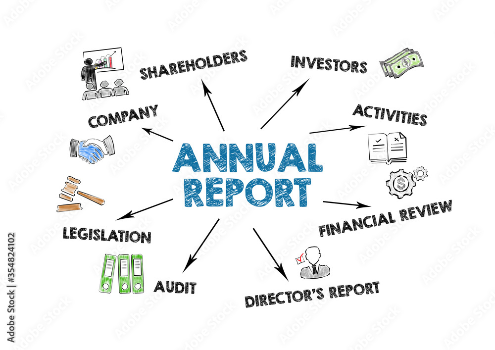 ANNUAL REPORT. Company, Investors, Financial Review and Legistation concept. Chart with keywords and icons
