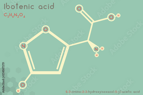 Large and detailed infographic of the molecule of Ibotenic acid photo