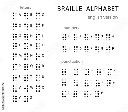 Braille alphabet, punctuation and numbers. Reading for the blind. Tactile writing system used by people who are blind or visually impaired. Vector illustration
