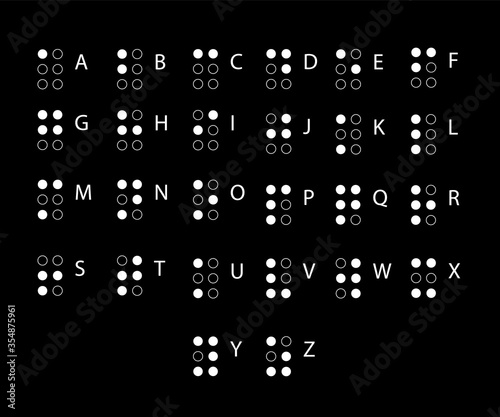 Braille alphabet in Latin. Alphabet for the blind. Tactile writing system used by people who are blind or visually impaired. Vector illustration