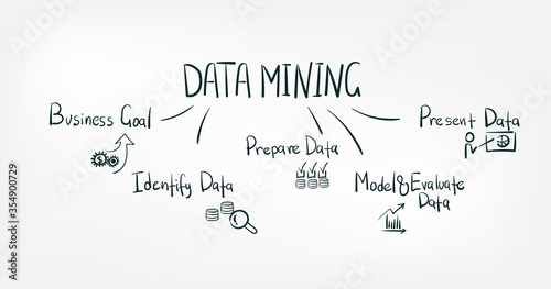 data mining concept vector isolated doodle sketch line words