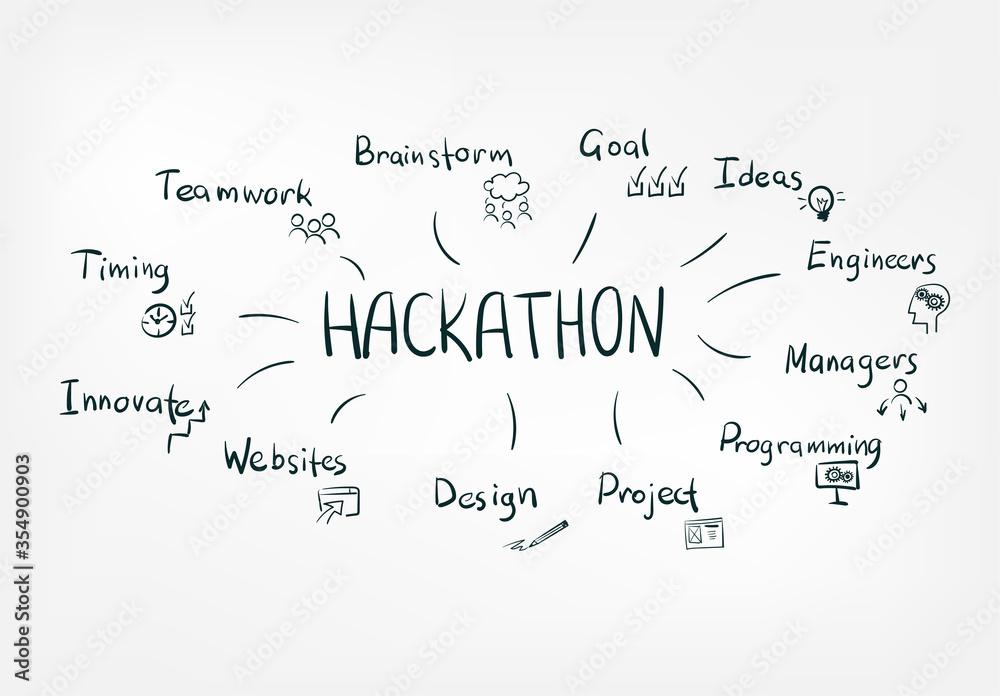 hackathon concept vector isolated doodle sketch line words
