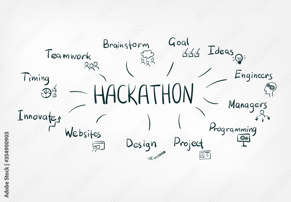 hackathon concept vector isolated doodle sketch line words Stock Vector ...