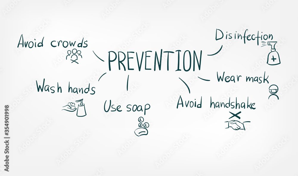 prevention doodle vector concept isolated sign symbol