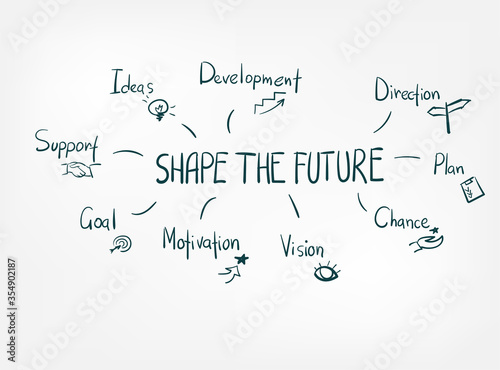 shape the future doodle vector concept isolated sign symbol