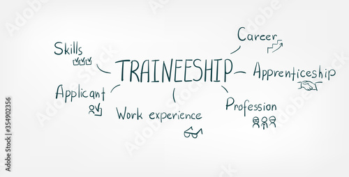 traineeship doodle vector concept isolated sign symbol photo