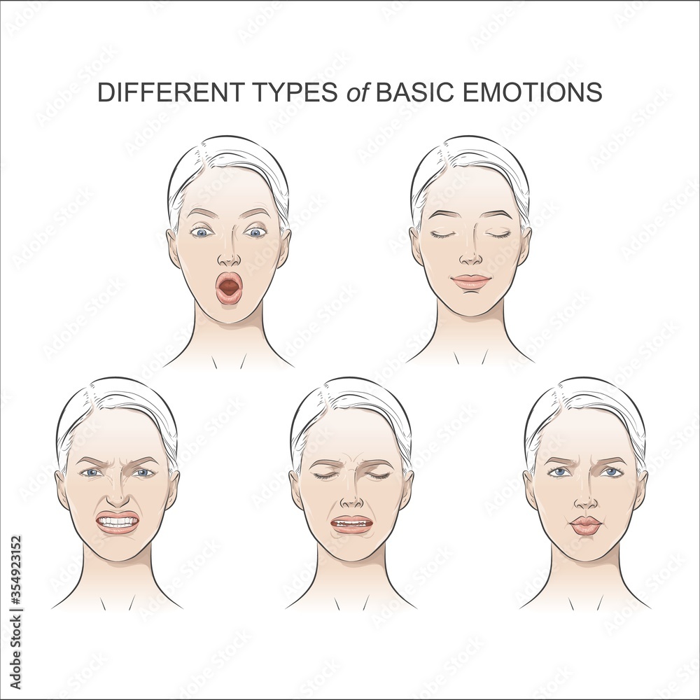 Vector Set of Women's emotions, positive, negative feelings. Vector Set of Women's emotions, positive, negative feelings.