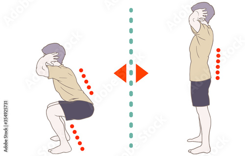トレーニングの方法、スクワット
