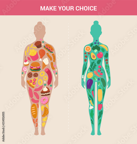 Vector illustration of overweight and slim woman body silhouettes with unhealthy and healthy food inside. Isolated on background
