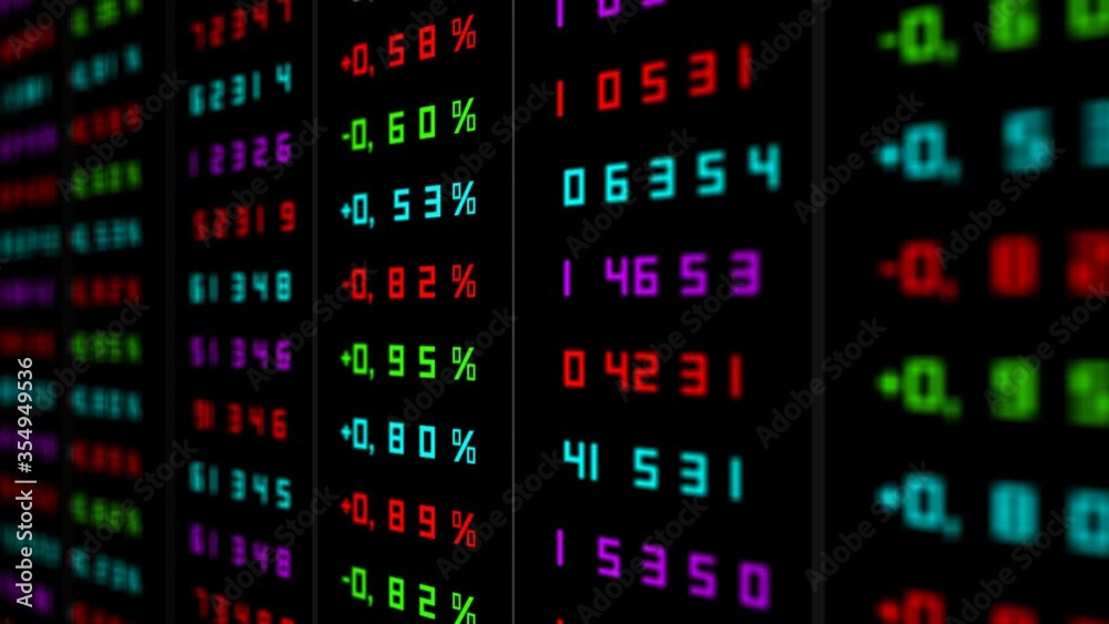 video, tabellone, schermo, profitto, numeri, cifre video, tabellone, schermo, profitto, numeri, cifre