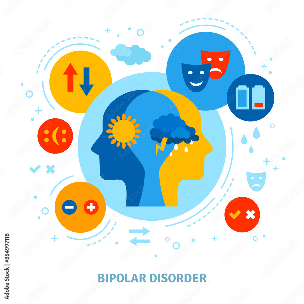 Flat Design Vector Illustration Concepts of Bipolar Disorder Symptoms. Infographic of mental disease. Manic and depression behavior, mood swings. Flat Design Vector Illustration Concepts of Bipolar Disorder Symptoms. Infographic of mental disease. Manic and depression behavior, mood swings.