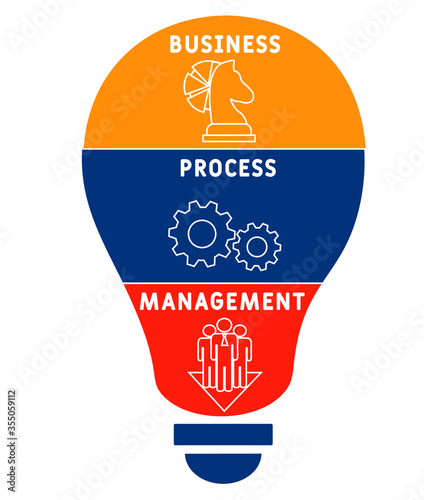 BPM - Business Process Management word lettering typography vector illustration with icons