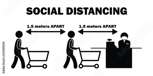 Social Distancing 1.5 m Meters Apart Cashier line Stick Figure. Black and white pictogram depicting one point five half meters apart while lining queing up to pay at cashier. Vector File