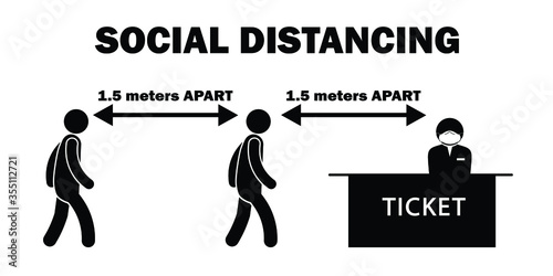 Social Distancing 1.5 meters m Apart Stick Figure at Ticket Counter Line Queue with Mask. Black and White Vector File