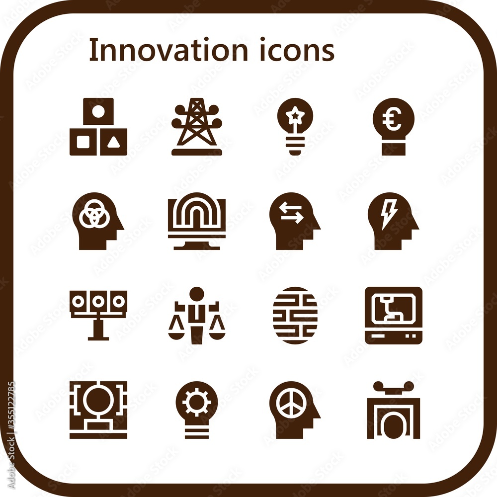 innovation icon set innovation icon set