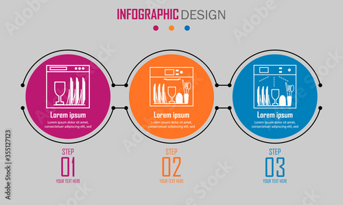 Abstract paper infografics of dishes in the dishwasher and washing dishes in the typewriter. Vector eps10 illustration