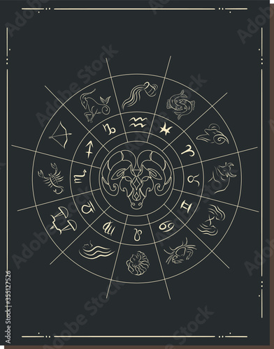 Vector illustration. Different stages of moonlight activity in vintage engraving style. Zodiac Signs