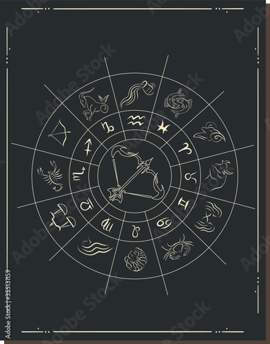 Astrology horoscope circle with zodiac signs vector background. Form symbol horoscope calendar, collection zodiacal animals illustration. Zodiac Signs