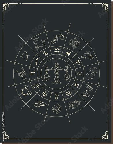 Astrology horoscope circle with zodiac signs vector background. Form symbol horoscope calendar, collection zodiacal animals illustration. Zodiac Signs