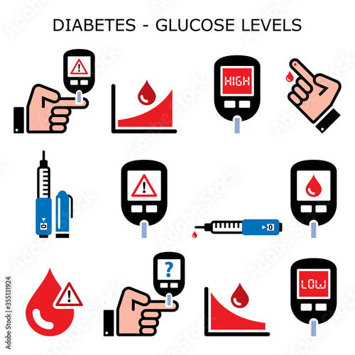 Diabetes, diabetic healthcare vector color icons set - high and low sugar, glucose levels - hypoglycemia, hyperglycemia design
 