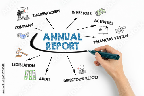 ANNUAL REPORT. Company, Investors, Financial Review and Legistation concept. Chart with keywords and icons on white background