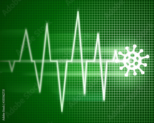 covid-19 cardiogram