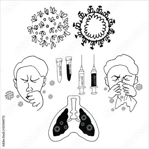 Bacteria is a coronavirus. Illustration of a sneezing person. Vaccine. Doodle style. Isolated on a white background. Infection. Wuhan coronavirus 2019-nov. SARS pandemic risk alert.  Vector.