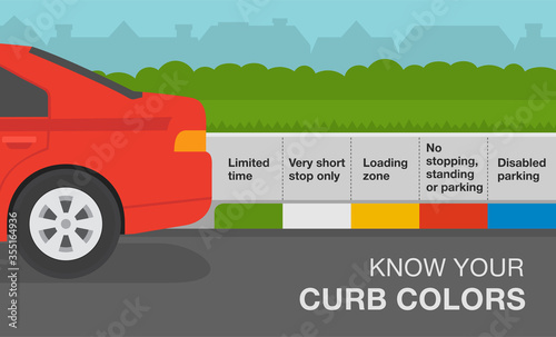 Colored curb parking: red, white, yellow, blue, green. Rules of the road. Flat vector illustration.